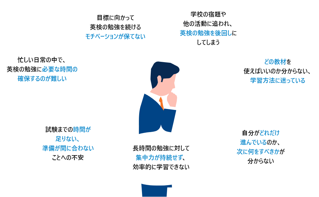 こんなお悩みありませんか？