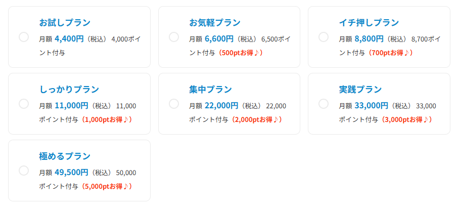 「支払方法」と「プラン」を選ぶ