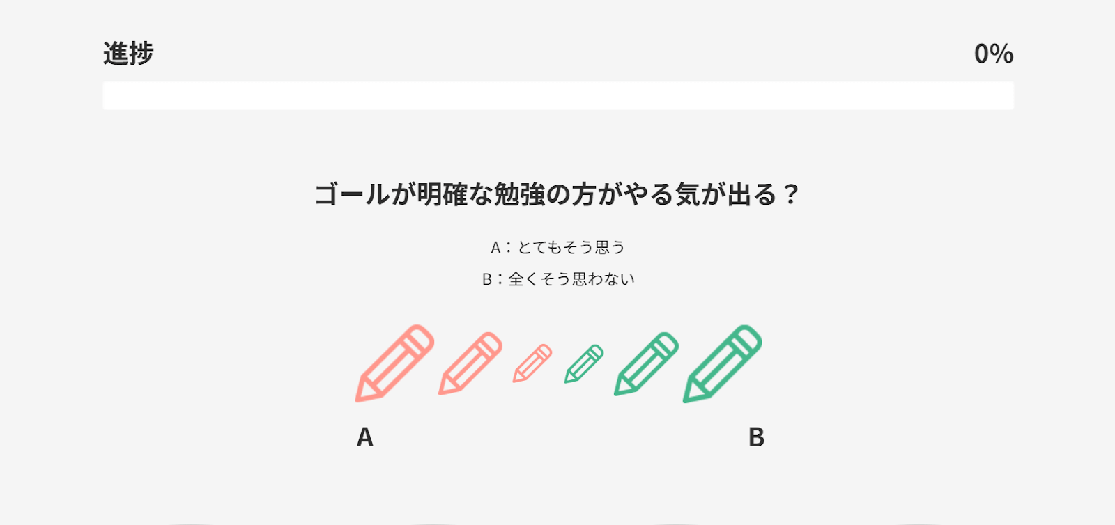 直感的に解答できる設問