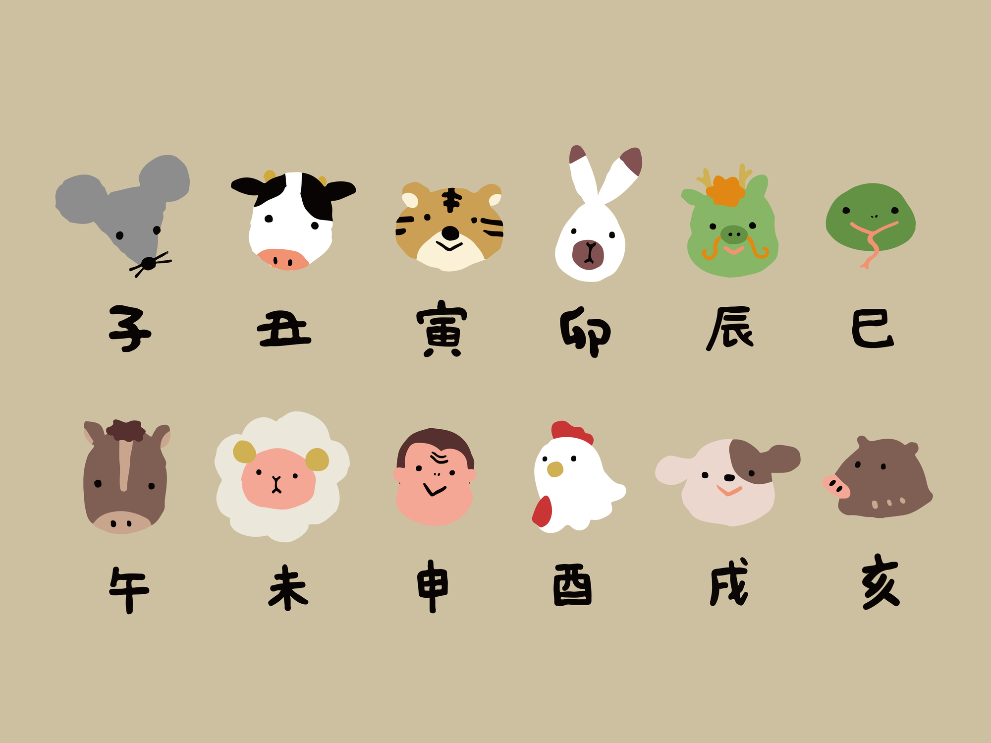 何どし 2019 | 2019年 令和 早見表 : 年齢早見表リンク集|生まれ年・干支・卒業年の一覧【西暦和暦変換】 – NTBK